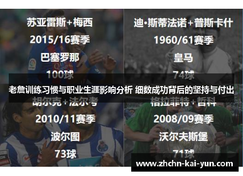 老詹训练习惯与职业生涯影响分析 细数成功背后的坚持与付出