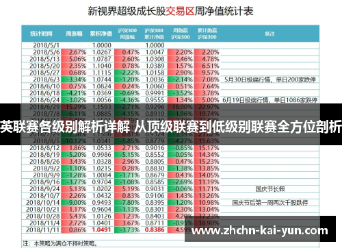 英联赛各级别解析详解 从顶级联赛到低级别联赛全方位剖析