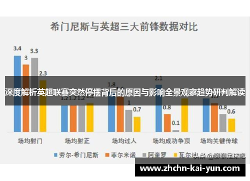 深度解析英超联赛突然停摆背后的原因与影响全景观察趋势研判解读