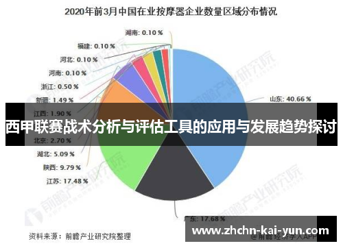 西甲联赛战术分析与评估工具的应用与发展趋势探讨