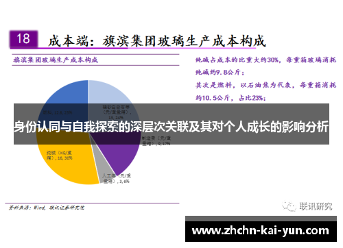 身份认同与自我探索的深层次关联及其对个人成长的影响分析