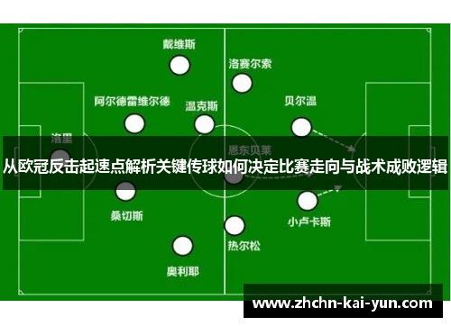 从欧冠反击起速点解析关键传球如何决定比赛走向与战术成败逻辑 从欧冠反击起速点解析关键传球如何决定比赛走向与战术成败逻辑