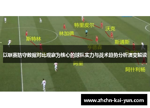 以联赛防守数据对比观察为核心的球队实力与战术趋势分析演变解读 以联赛防守数据对比观察为核心的球队实力与战术趋势分析演变解读