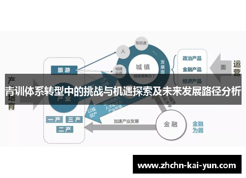 青训体系转型中的挑战与机遇探索及未来发展路径分析