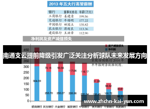 南通支云提前降级引发广泛关注分析球队未来发展方向