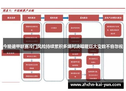今晚德甲联赛冷门风险持续累积多场对决暗藏巨大变数不容忽视